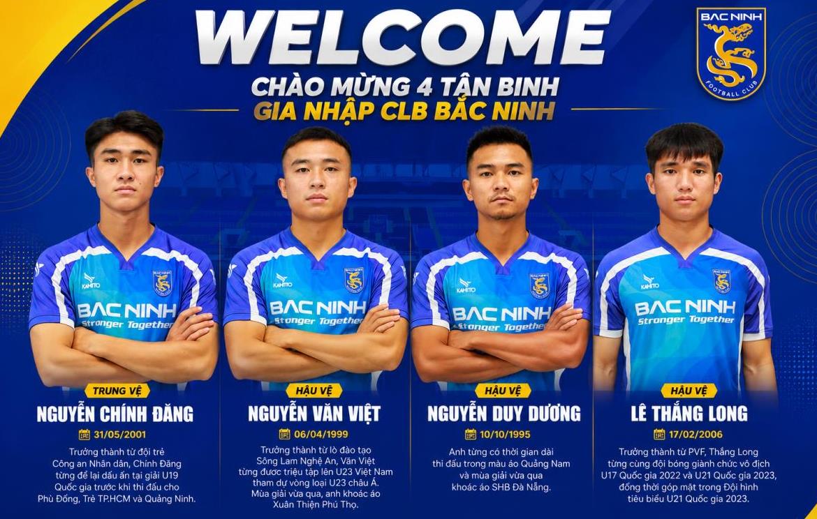 Tân binh Bắc Ninh FC bổ sung 4 tân binh