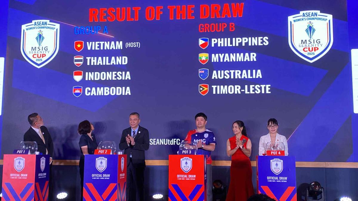 Kết quả bốc thăm.