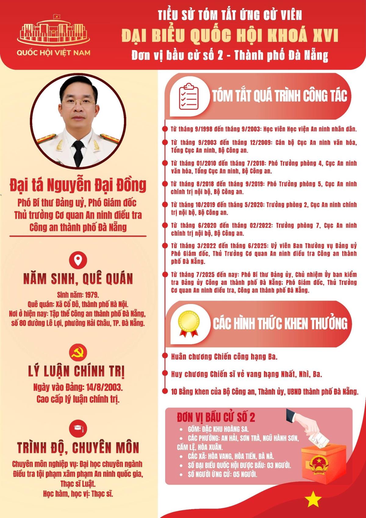 Chương trình hành động của Đại tá Nguyễn Đại Đồng