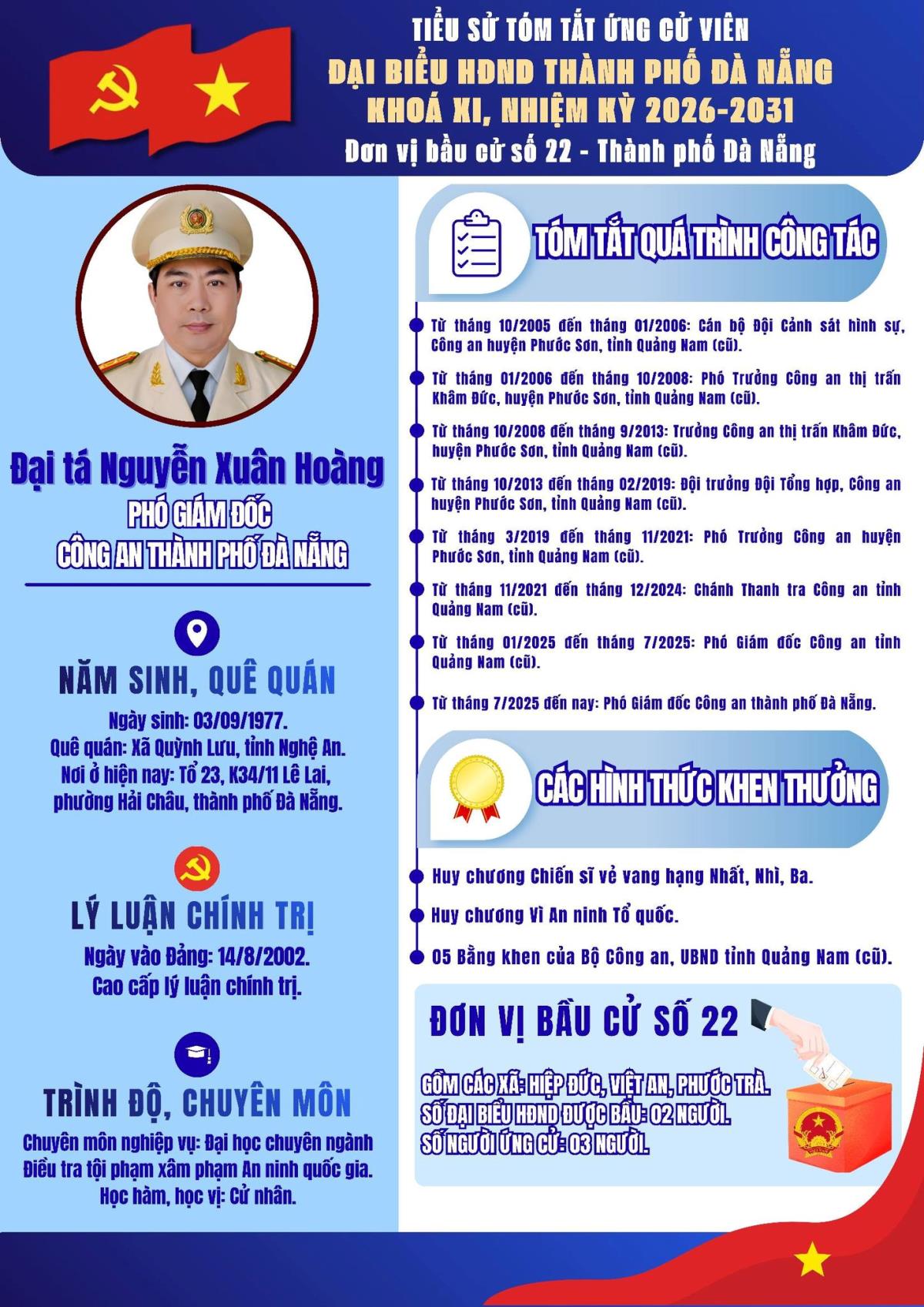 Giới thiệu nhân sự ứng cử đại biểu HĐND TP Đà Nẵng khóa XI, nhiệm kỳ 2026 – 2031