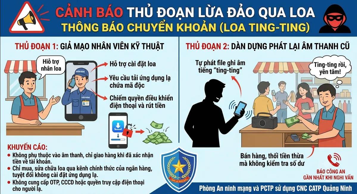 (Nguồn: Công an Quảng Ninh)
