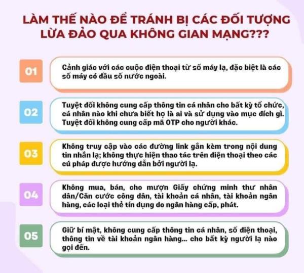 10 quy tắc vàng để tránh sập bẫy của các đối tượng lừa đảo qua mạng