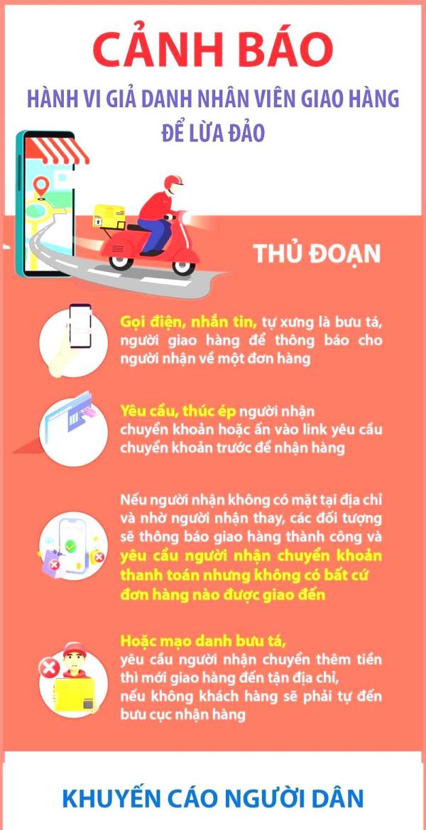 Cảnh giác với những món quà từ trên trời rơi xuống