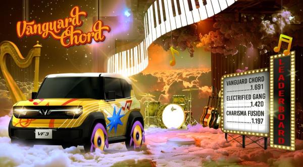 Vì sao không hoàn hủy, VF 3 vẫn nhận gần 28.000 cọc trong 3 ngày?