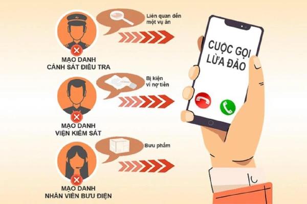 Nữ sinh viên bị lừa cú đúp