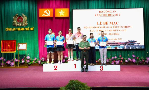 Đoàn VĐV Công an TP Đà Nẵng giành 6 HCV tại Hội thao cụm