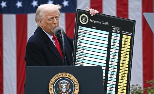 Tòa án Mỹ chặn sắc lệnh thuế đối ứng của Tổng thống Trump