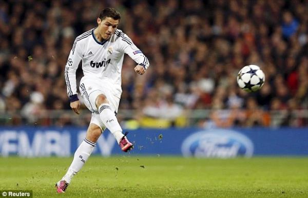 Ngài penalty Ronaldo