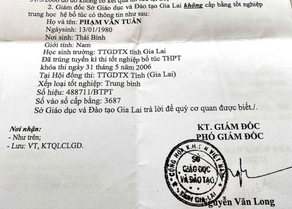 Thu hồi bằng giả của trưởng ban chỉ huy quân sự xã