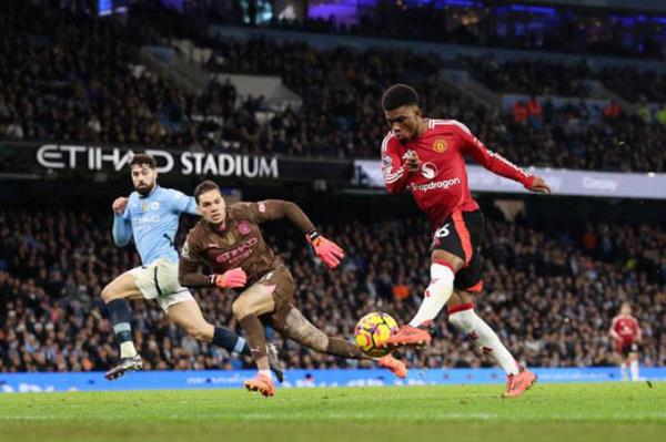 Pep Guardiola hết… phép