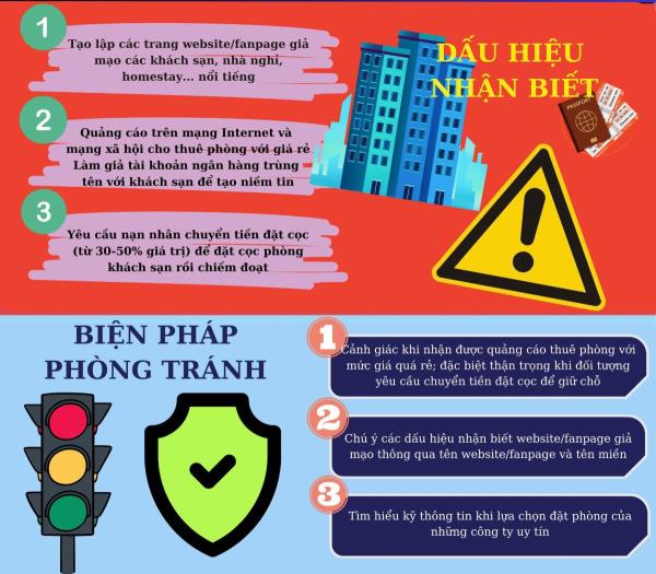 Mạo danh nhiều khách sạn, resort tại Đà Nẵng để lừa đảo