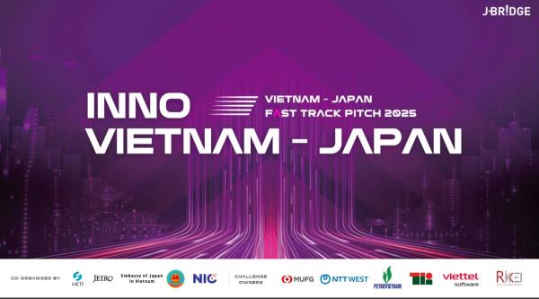 Giải quyết thách thức đổi mới sáng tạo