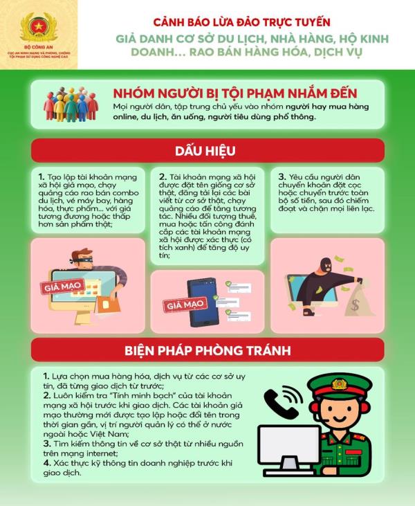 Cơ quan Công an cảnh báo thủ đoạn lừa đảo du lịch hè cực tinh vi