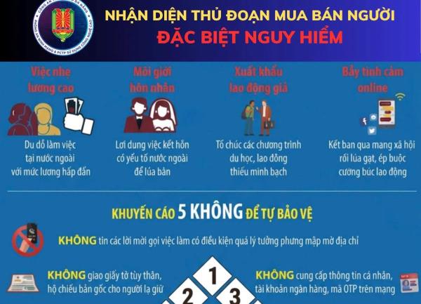 Kịp thời ngăn chặn 4 học sinh nghi bị dụ dỗ bỏ học đi làm thuê