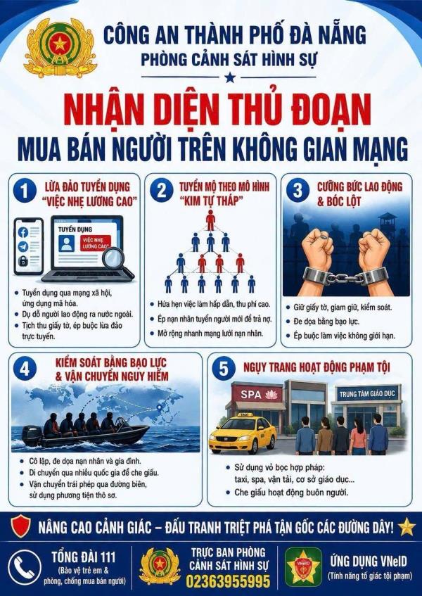 Cảnh giác bẫy mua bán người trên không gian mạng