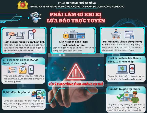 Nhận diện chiêu trò lừa đảo công nghệ cao từ những cú nháy máy và giao dịch ảo