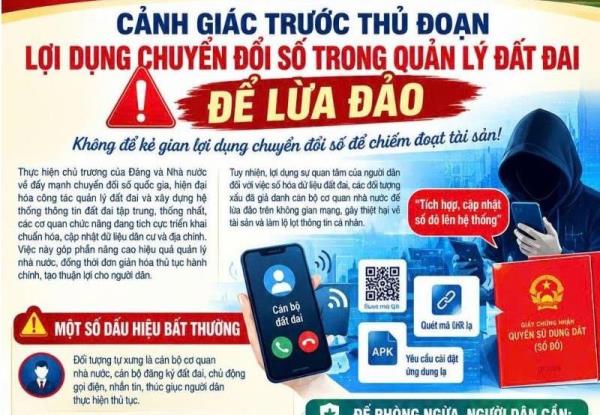 Cảnh giác với chiêu lừa định danh đất đai và cập nhật sổ đỏ trên VNeID