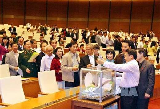 Kết quả lấy phiếu tín nhiệm 50 chức danh được Quốc hội bầu hoặc phê chuẩn tại Kỳ họp thứ 8, Quốc hội Khóa XIII